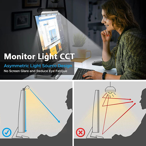 LED-Desk-Lamp-Monitor-Light-Bar-Computer-Monitor-Screen-Light-Bar-Eye-Care-Stepless-Dimming-Lighting.jpg